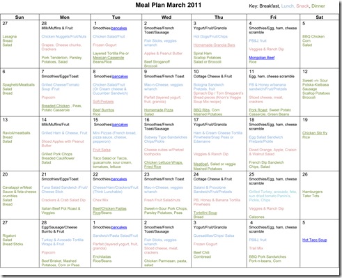 March 2011 Monthly Meal Plan - Confessions of a Homeschooler